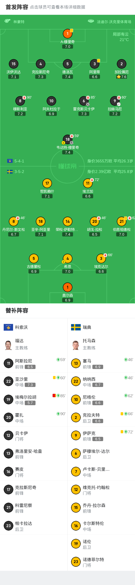 再下一城, ue, http 再下一城, ue, http