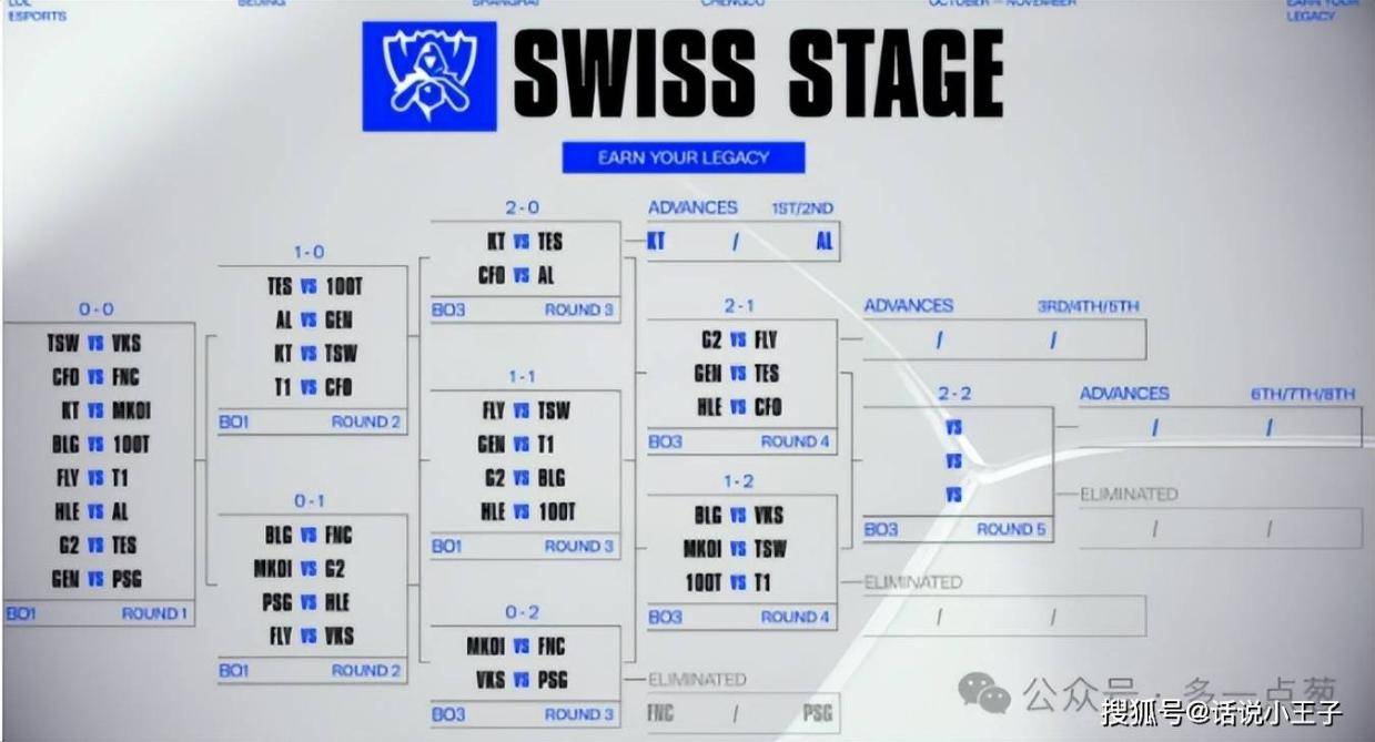 话T, 对于这种最, em 话T, 对于这种最, em
